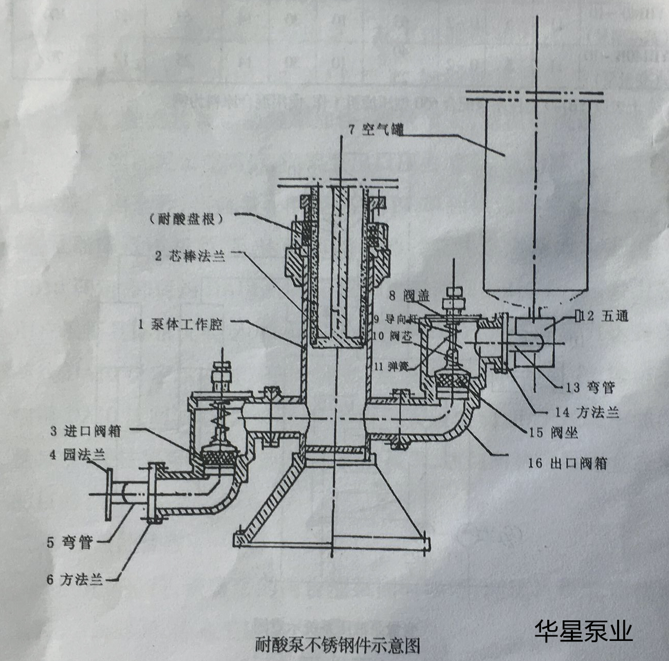 陶瓷柱塞泵結(jié)構(gòu)圖