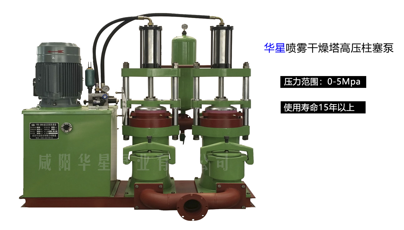 高壓陶瓷柱塞泥漿泵價格